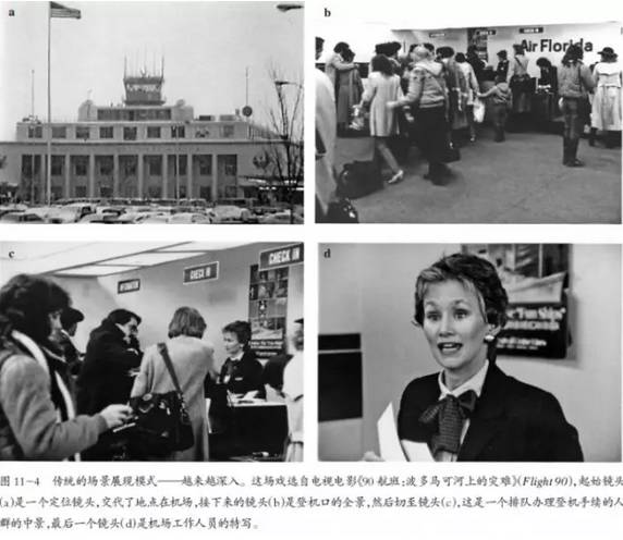 导演在电影剪辑中选取镜头的艺术_百科TA说