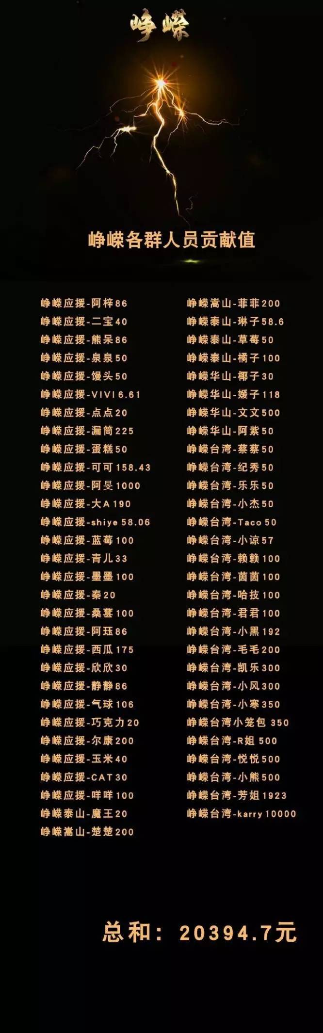 当我们谈论应援文化时是在讨论些什么？颜色文化还是“恋爱经济”_百科TA说