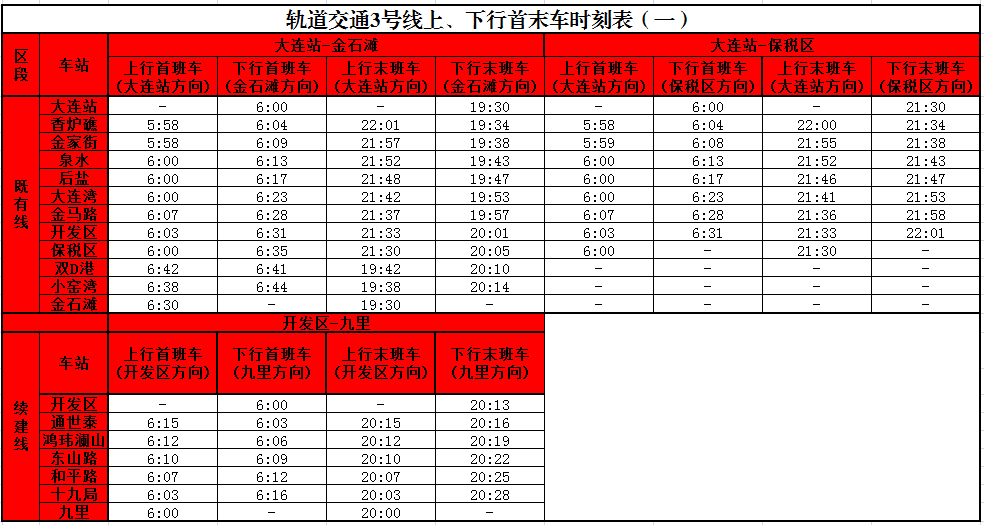  p>大连地铁3号线,原称大连快轨3号线,是辽宁省和 a target="_blank"