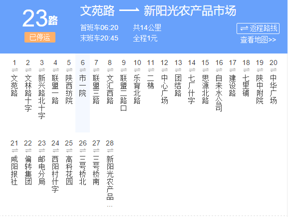 咸阳公交23路