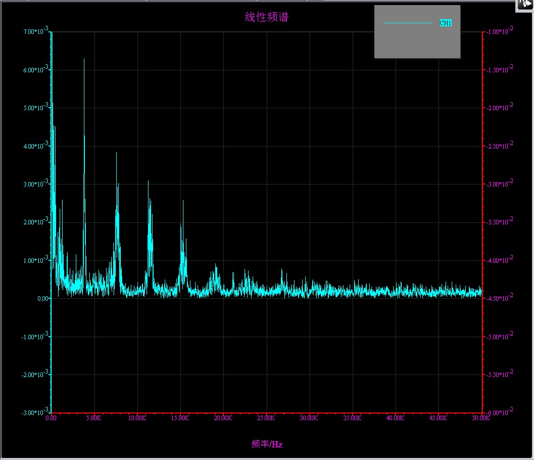 音频频谱分析工具