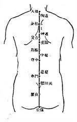 胞门穴_百度百科