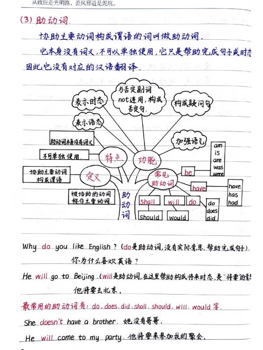 助动词_百度百科