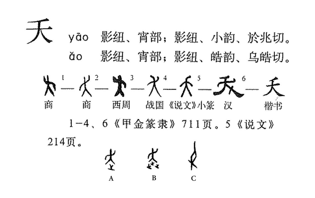 夭_百度百科