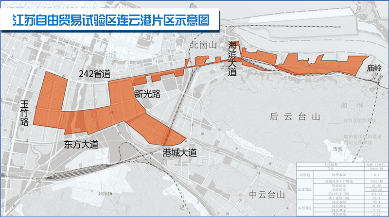 中国(江苏)自由贸易试验区连云港片区