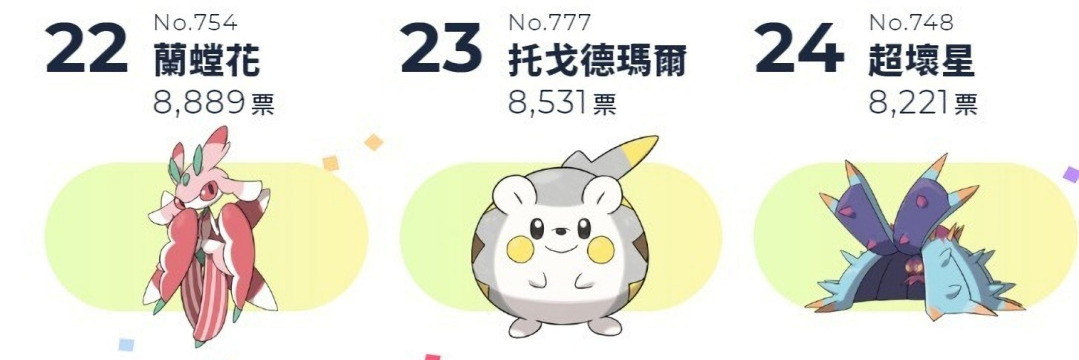 托戈德玛尔