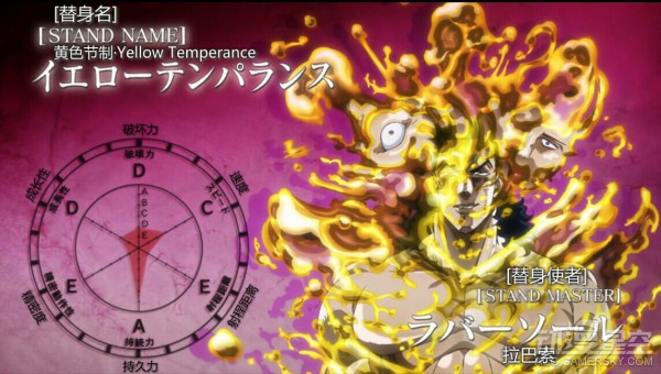 ">日本漫画 /a>《 a target="_blank" href="/item/jojo的奇妙冒险