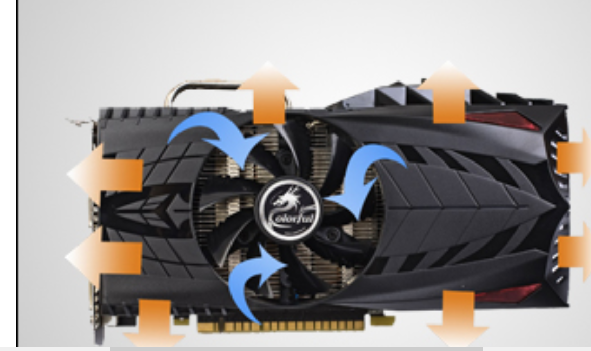 七彩虹550ti-768m d5