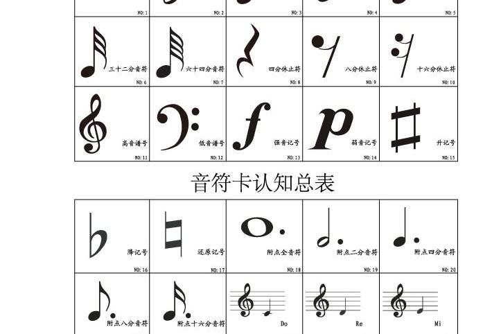 一个实心的椭圆符头加上一个带三条旗帜状的符尾的符杆(如右图的记号)