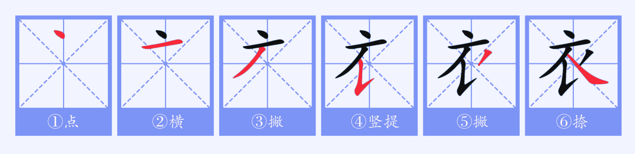 衣（汉语文字）_百度百科