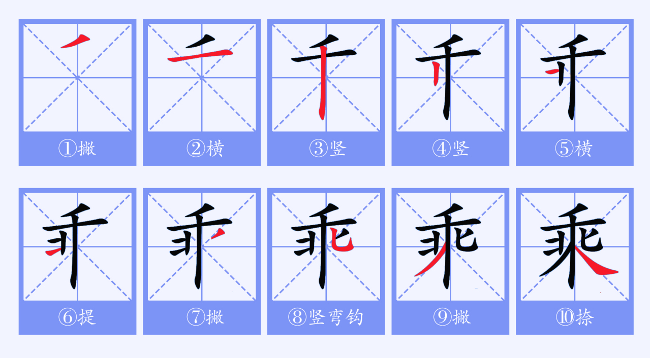 乘（汉语文字）_百度百科