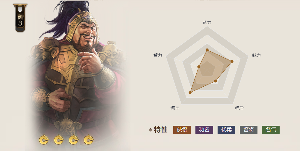 何进是游戏《 a target="_blank" href="/item/三国志·战棋版