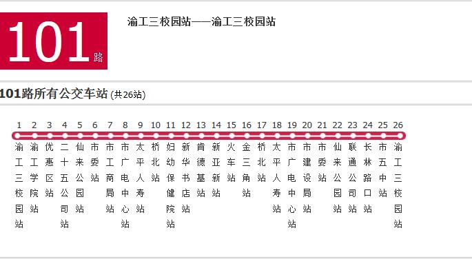 新余公交101路