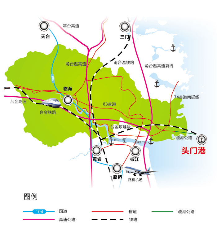 头门港