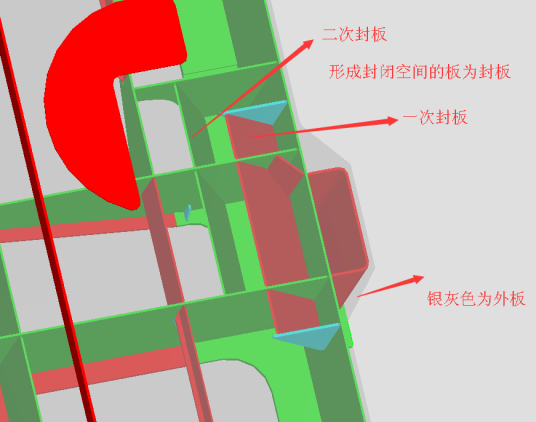 封板_百度百科