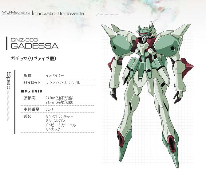  p>本条目中的内容主要介绍出自《机动战士高达00》系列作品中(包括