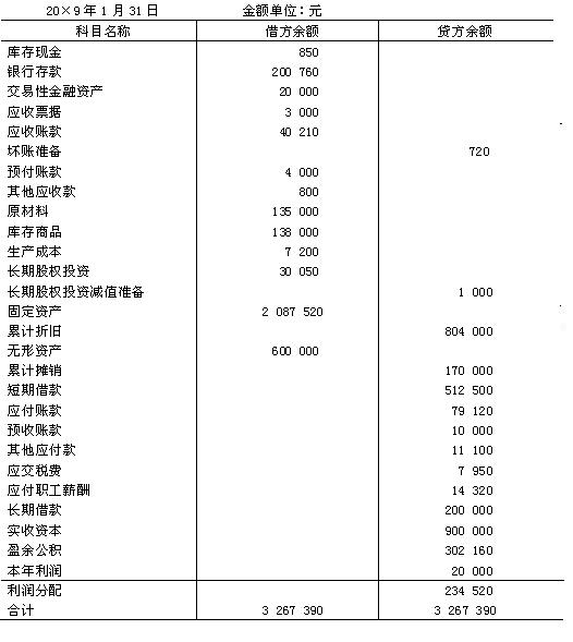  p>摊销,英文是amortization,指对除固定 a href="#" data-lemmaid="