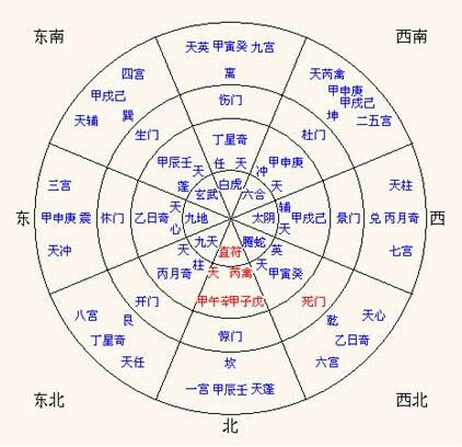  p>算命,即是指推测人 a target="_blank" href="/item/命运/32763"
