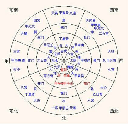 算命（推测人命运休咎之行为）_百度百科