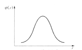 次数频数分布分配