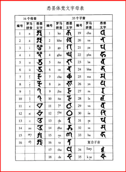 梵语_百度百科