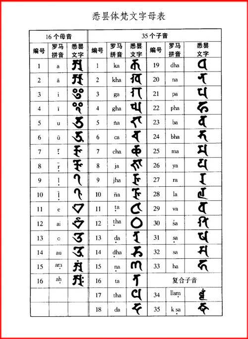 梵语_百度百科