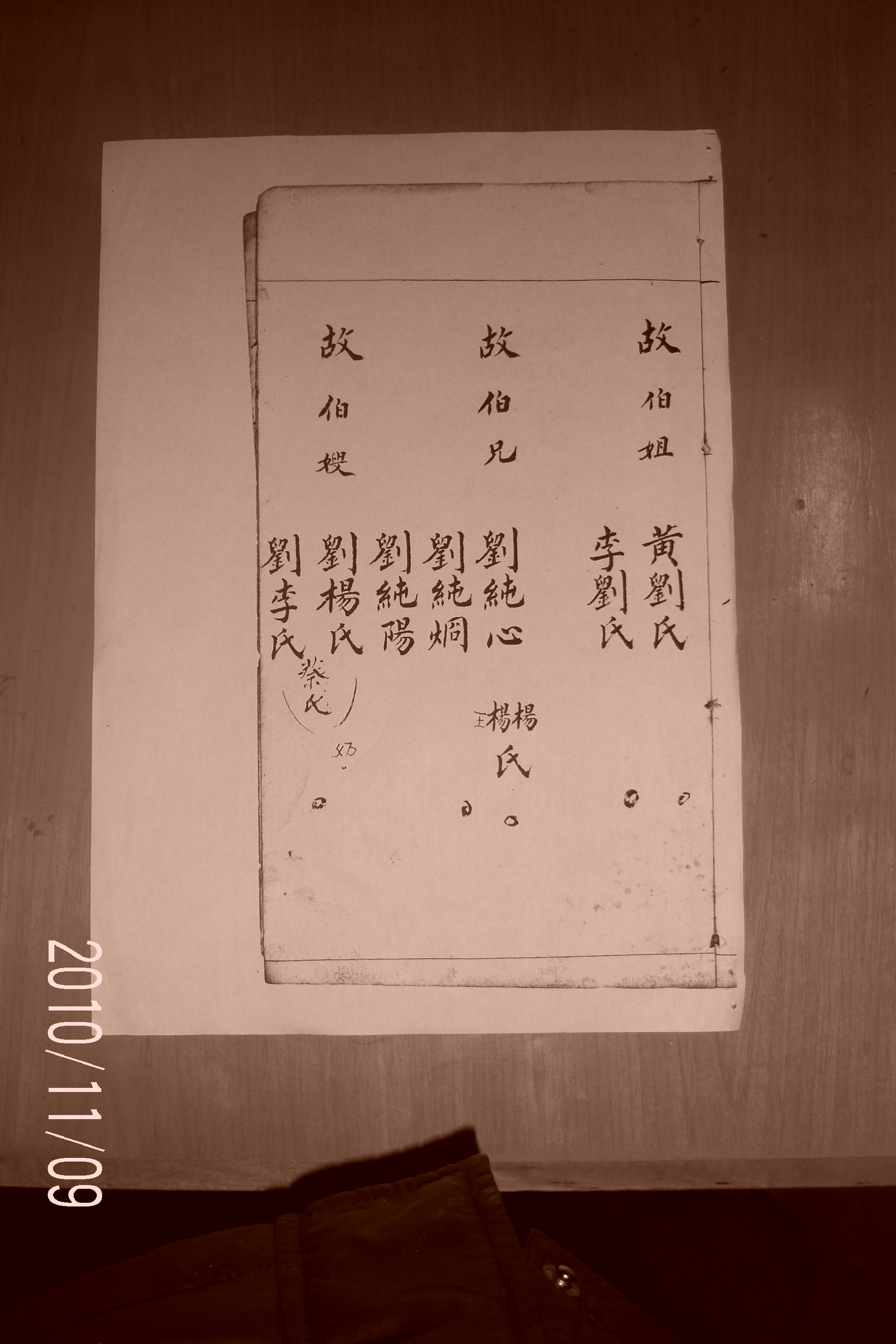 刘氏宜茂公家族