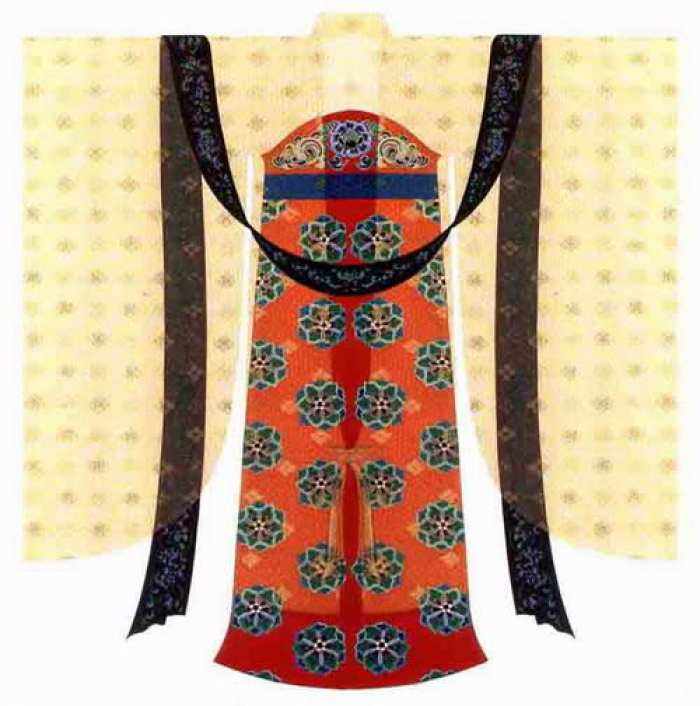  p data-id="go0hq02nzn">石榴裙,是唐代年轻女子极为青睐的一种服饰