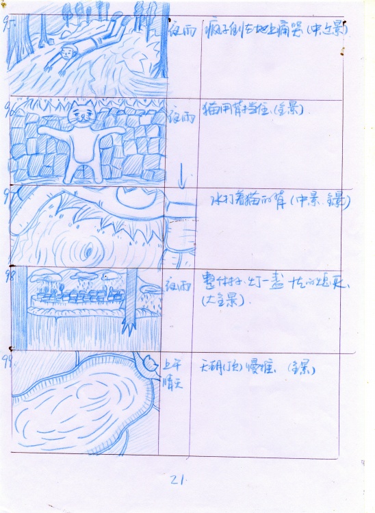  p>《老猫山天湖》是一部三维 a target="_blank" href="/item/动画片