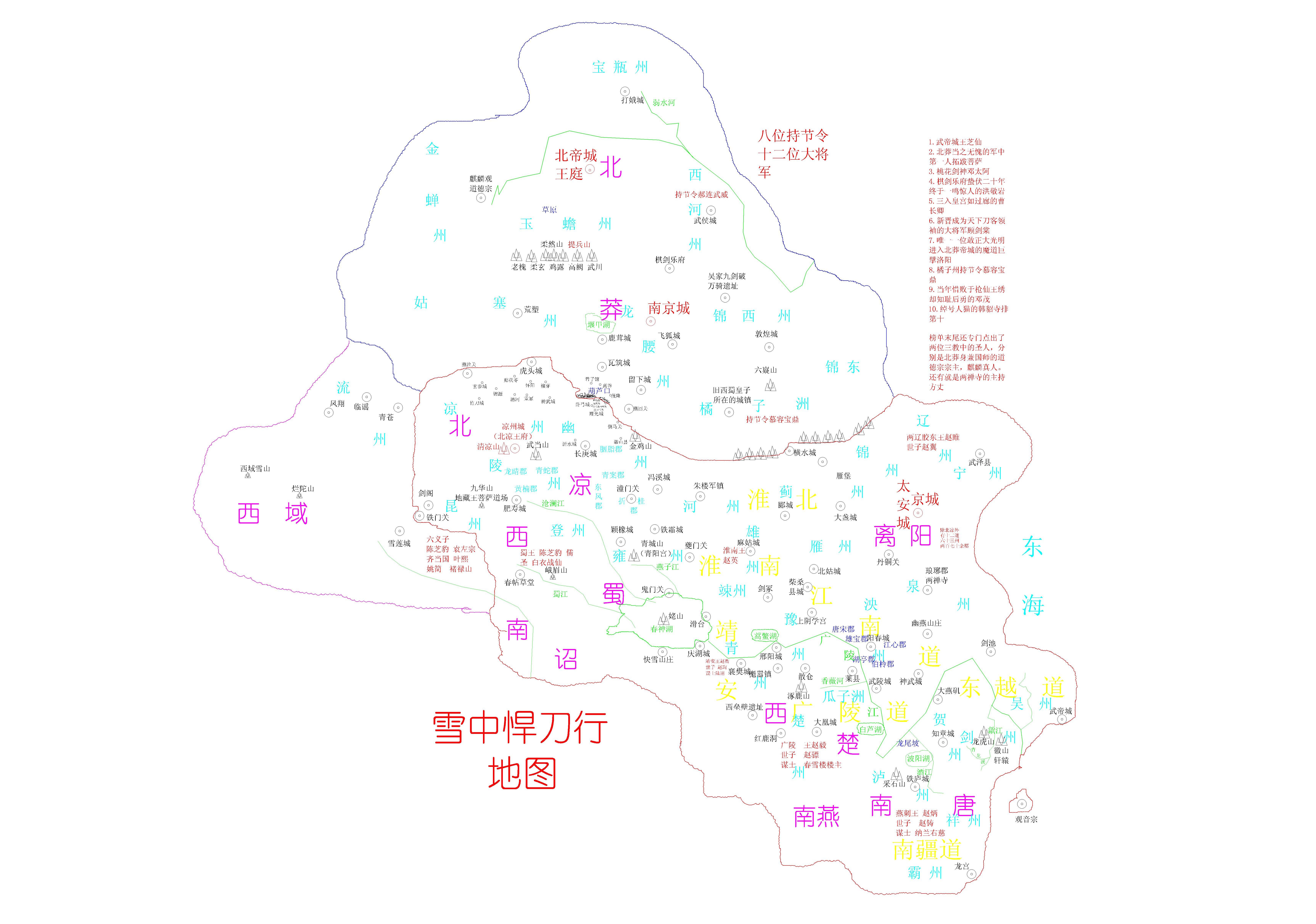 北凉