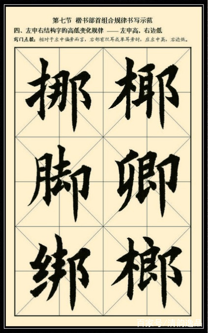 汉字结构组合规律图解_百科TA说