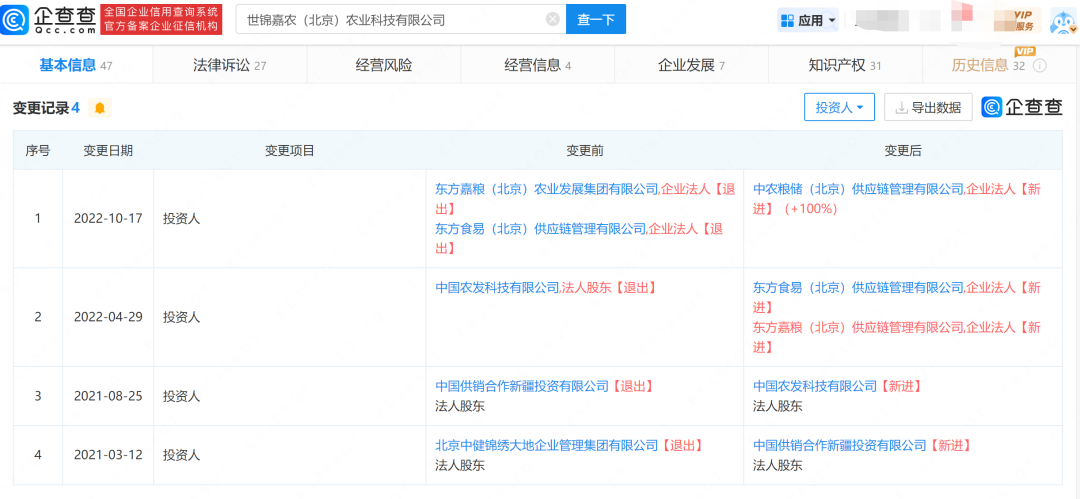 花百万变身连坑6家上市公司，揭秘“假央企”生意经_百科TA说