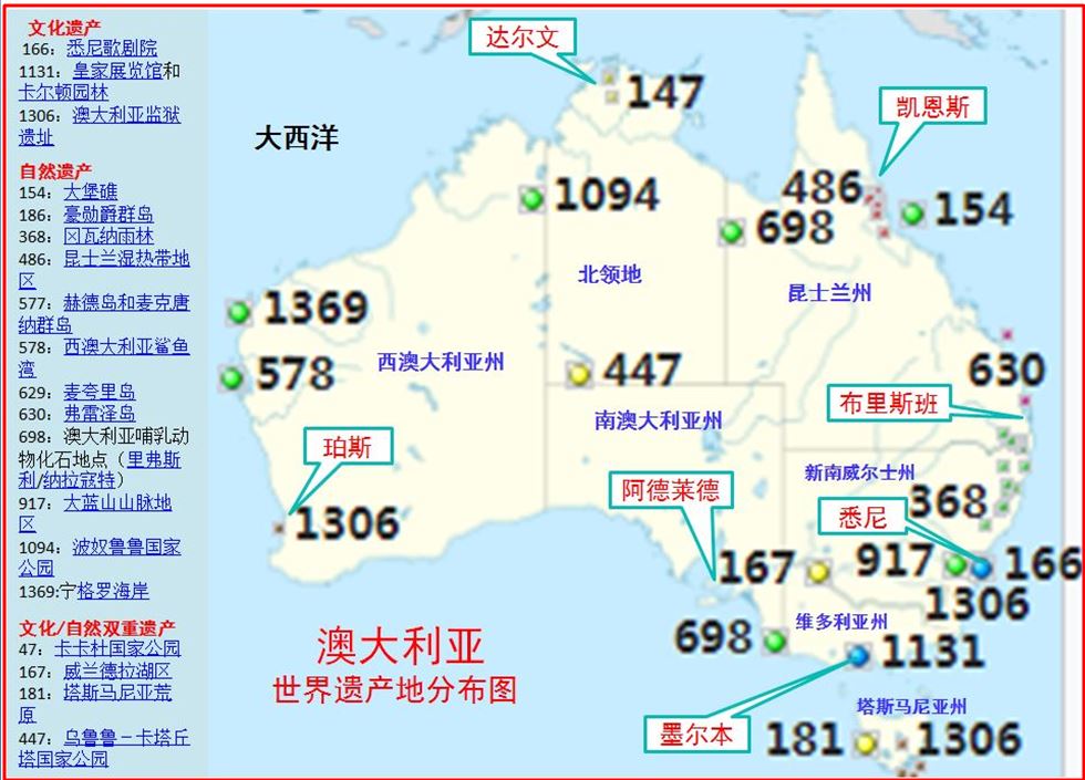 澳大利亚大堡礁