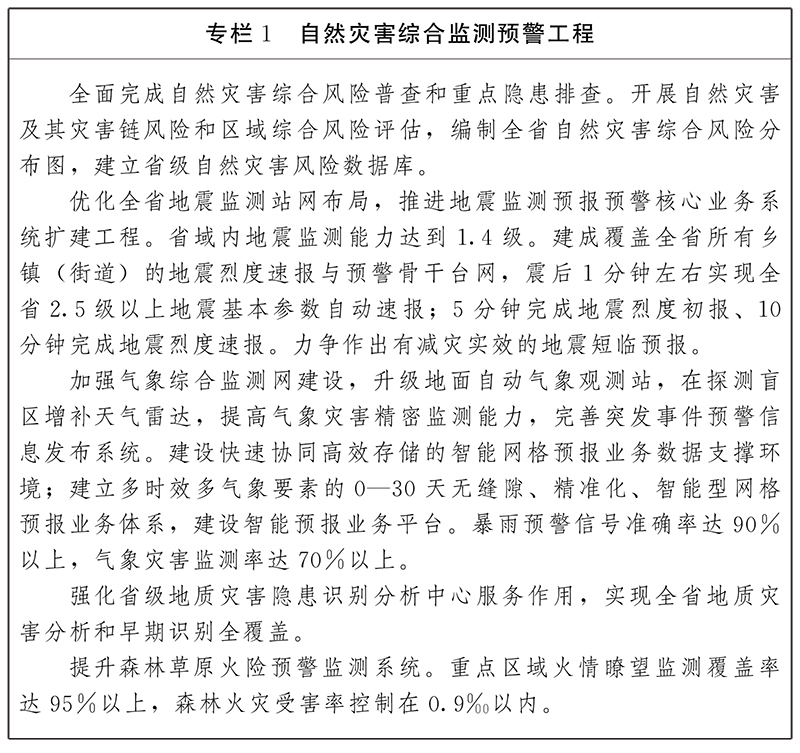 云南省"十四五"综合防灾减灾救灾规划