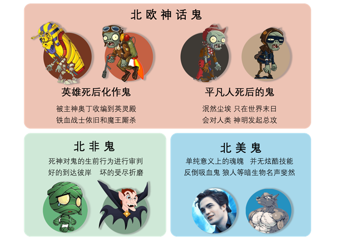 中国女鬼为什么漂亮又痴情？_百科TA说