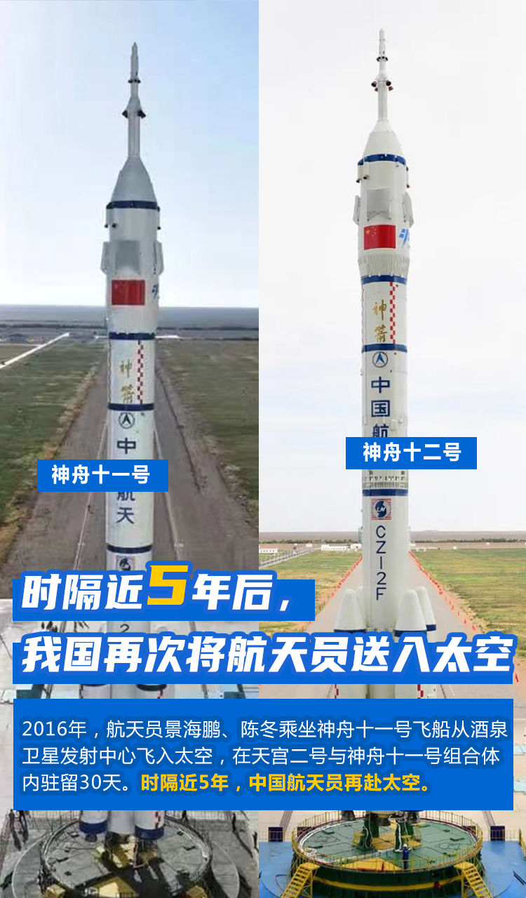 神舟十二号载人航天飞行任务