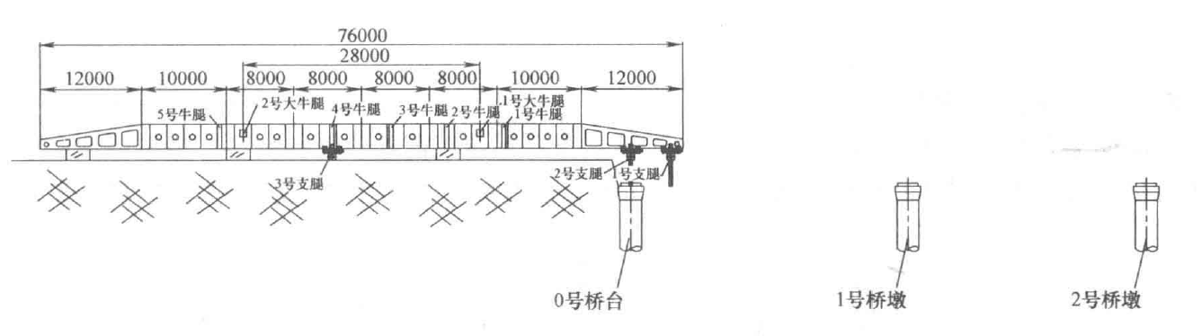 上行式移动模架过空跨制架预应力混凝土连续梁工法