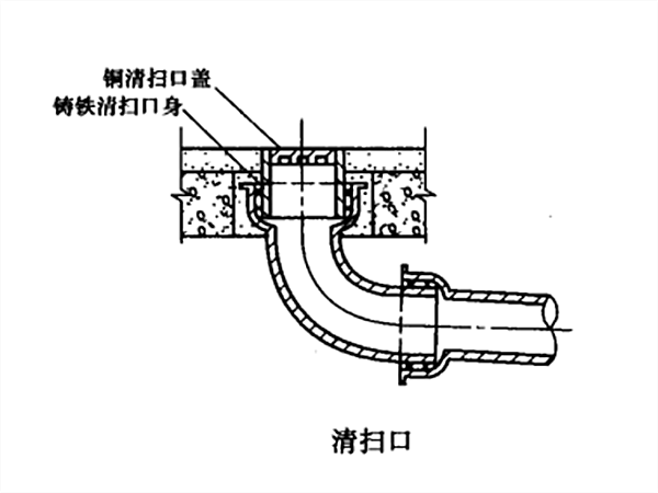 清扫口