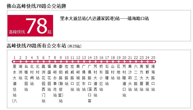  p>佛山公交高峰快线78路是一条公交线路,隶属于第三巴士. /p>