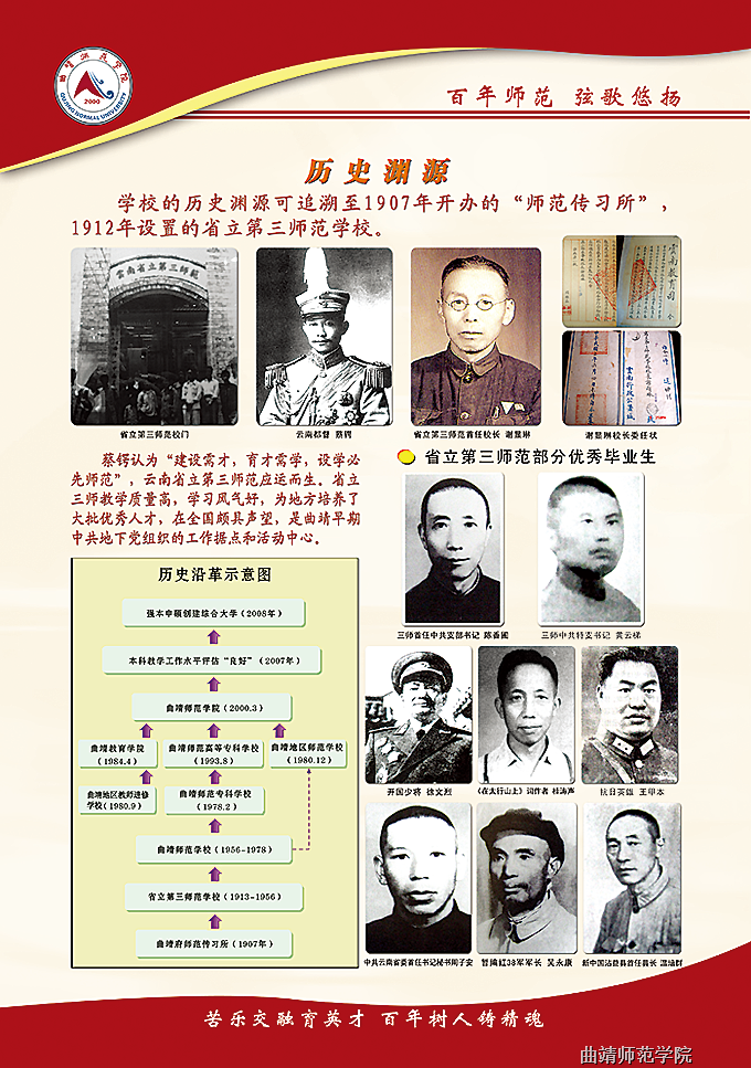 university)地处 a target="_blank" href="/item/云南省/18664752"