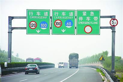 最低限速标志