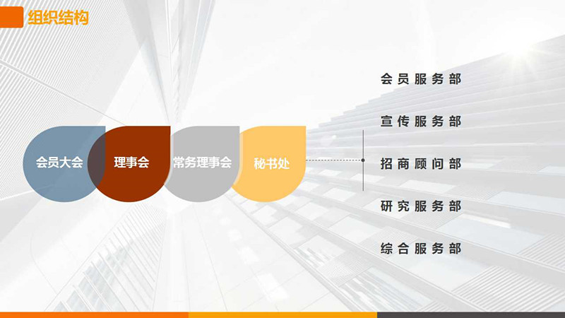 成都市楼宇经济促进会