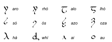tengwar