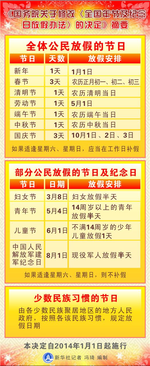 节假日安排2014