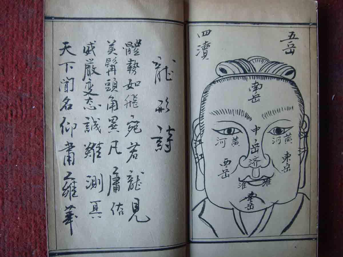 相法