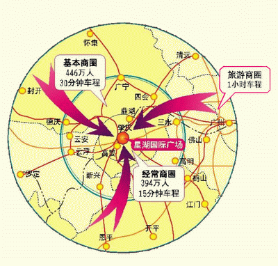 肇庆国际广场