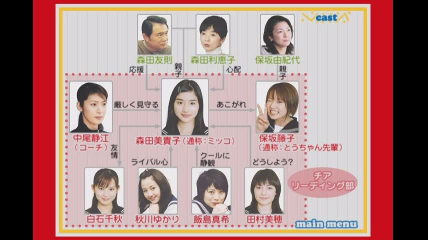 天国への応援歌 チアーズ