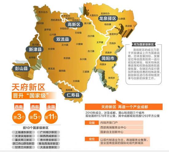 国务院天府新区批复