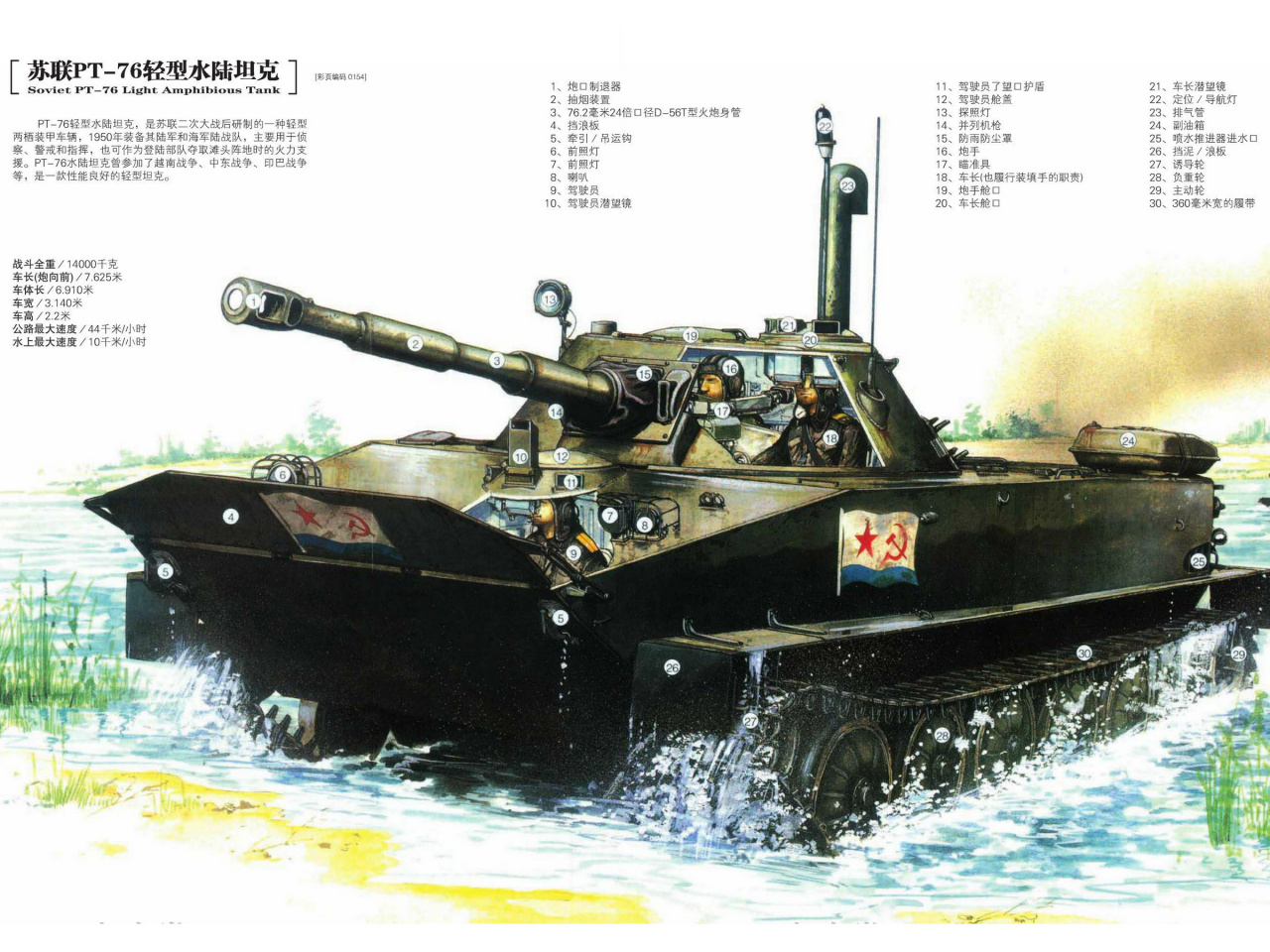PT-76水陆坦克_百度百科