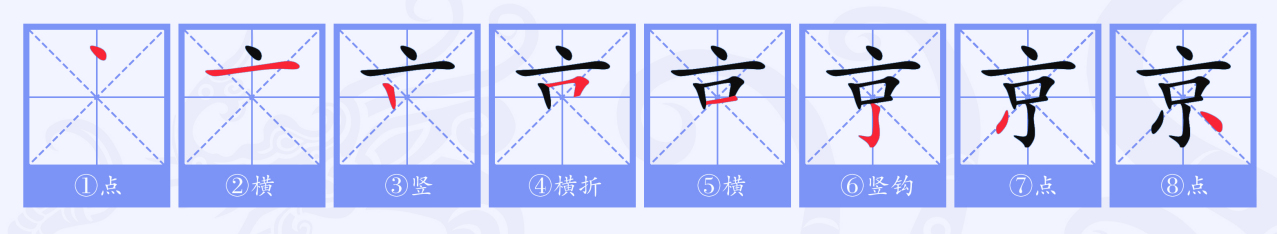 京（汉语文字）_百度百科